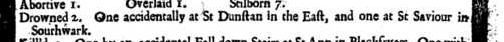 bill of mortality snippet reading: Drowned 2. One accidentally at St Dunstan in the East, and one at St Saviour in Southwark.