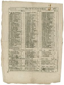 front side of a broadside showing a week's worth of deaths in the city of London, broken out by parish