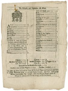 back side of a weekly plague broadside from 1679, showing the various causes of death and the number of deaths per cause, citywide, as well as total christenings and burials by gender and the price of bread