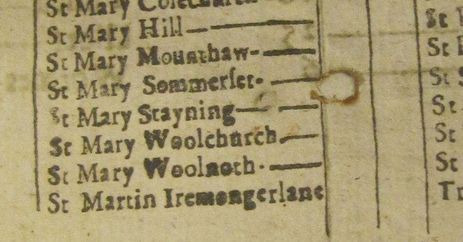 excerpt from a bill of mortality showing all the St Mary parishes within the city walls