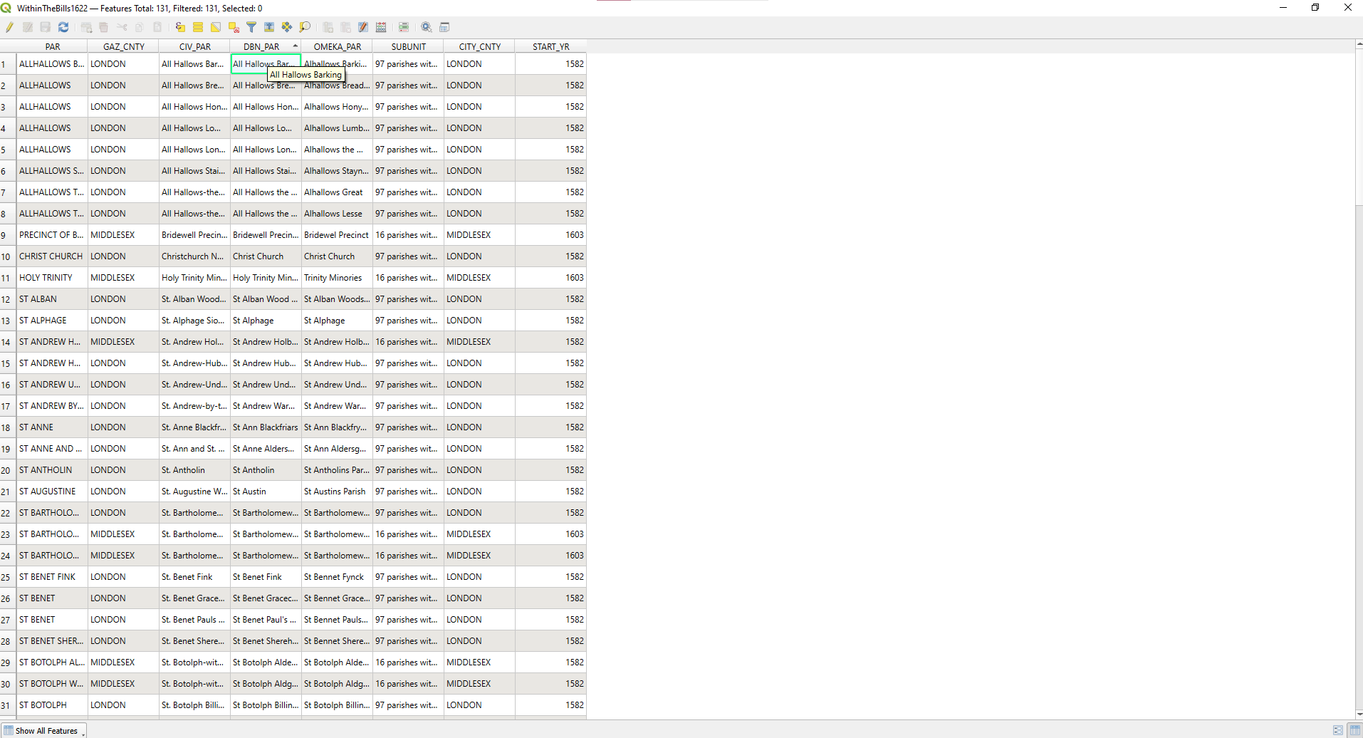 A screenshot of the attribute table for the 1622 shapefiles. The X-axis shows name and category labels, while the Y-axis shows each parish's delineations based on the X-axis